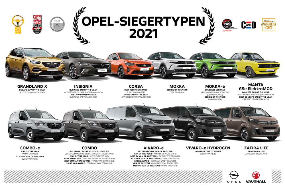 foto opel siegertypen 2021 best of awards